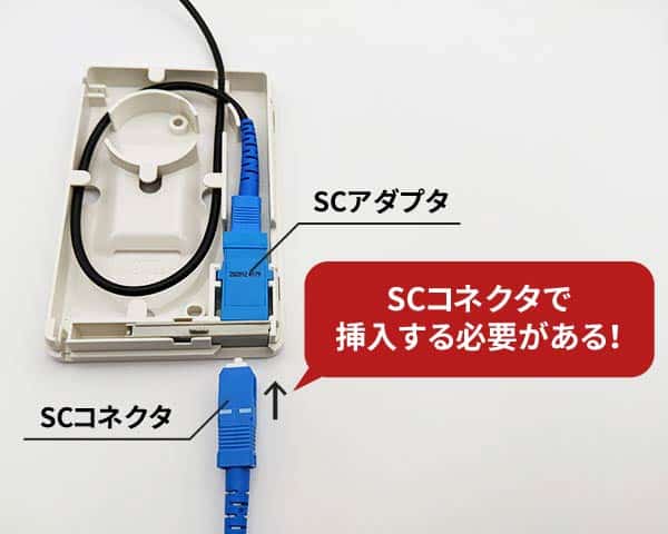 SCコネクタが光コンセントに挿入される画像