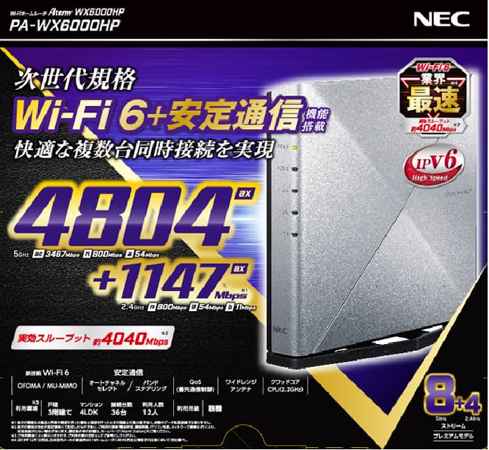 Aterm WX6000HPのパッケージ※出典元：NEC