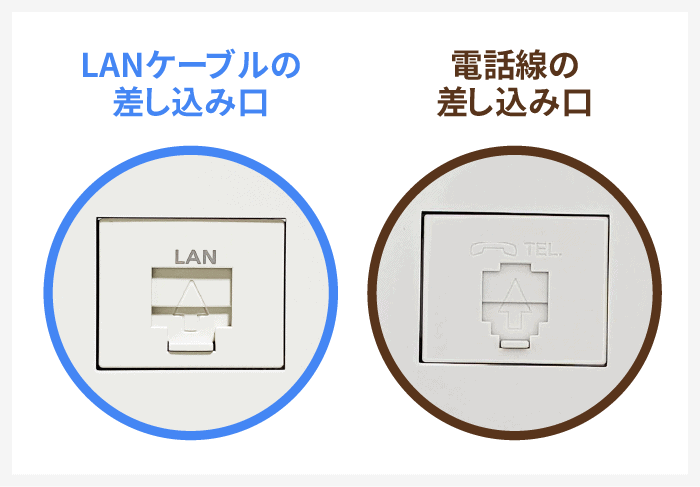 LANコンセント（LANケーブルの差し込み口）と電話用コンセント（電話線の差し込み口）の比較