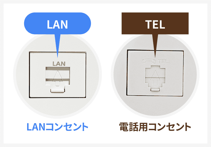 「LAN」と記載されたLANコンセント、「TEL」と記載された電話用コンセント