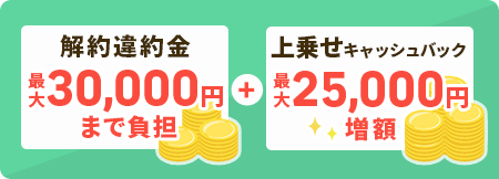 【auひかり 契約特典・キャンペーン】解約違約金最大30,000円まで負担